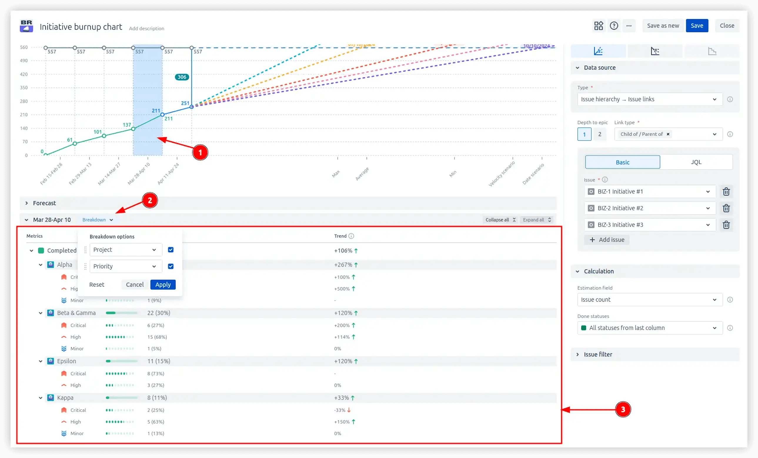 Historical issue details with point-in-time analysis.png Historical issue details with point-in-time analysis.png