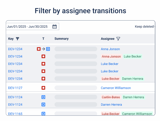 IH Assignee transition Light (1).gif IH Assignee transition Light (1).gif
