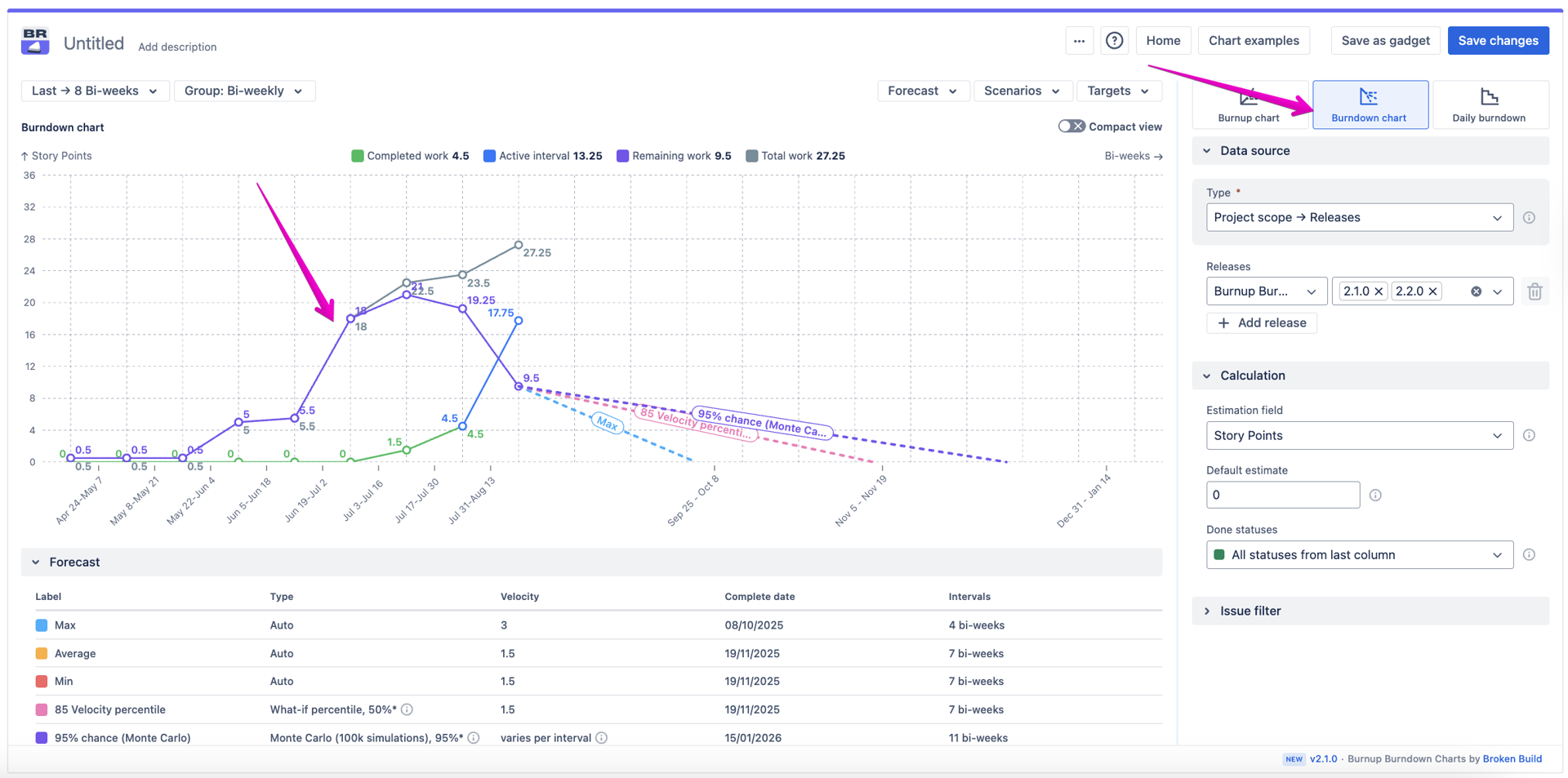 Burndown chart tracks remaining work changes.png Burndown chart tracks remaining work changes.png