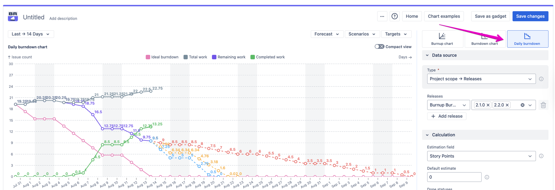 Daily Burndown for any data source - arg.png Daily Burndown for any data source - arg.png
