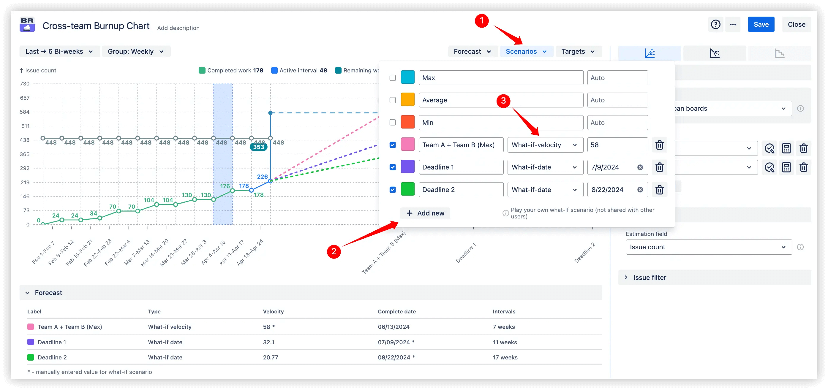 Advanced forecasting with auto-calculated scenarios.png Advanced forecasting with auto-calculated scenarios.png