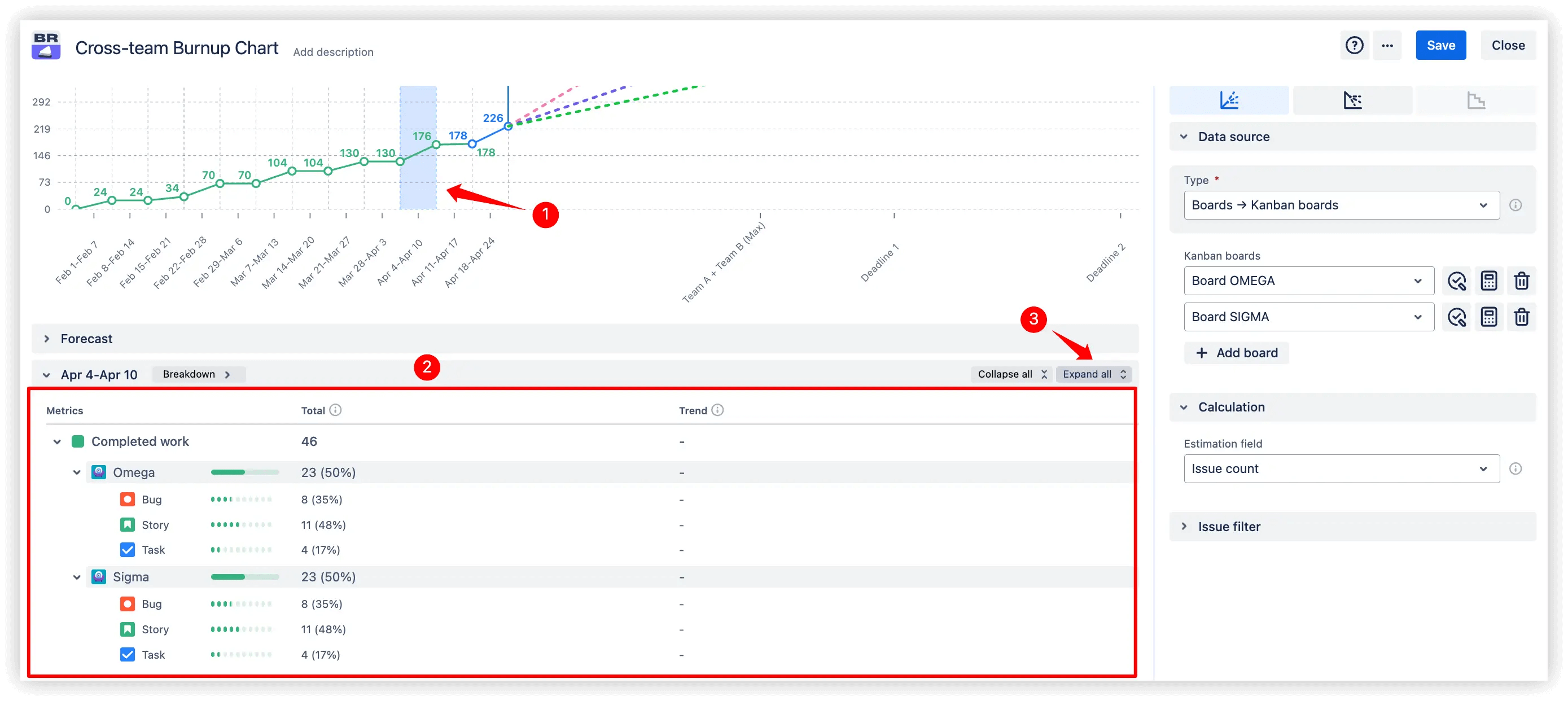Two-level breakdown analysis.png Two-level breakdown analysis.png