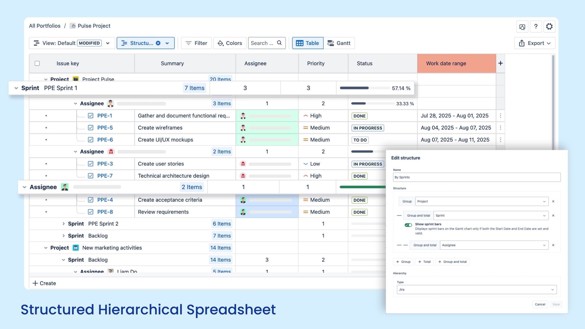 GanttTable - Structured Hierarchical Spreadsheet.jpg GanttTable - Structured Hierarchical Spreadsheet.jpg