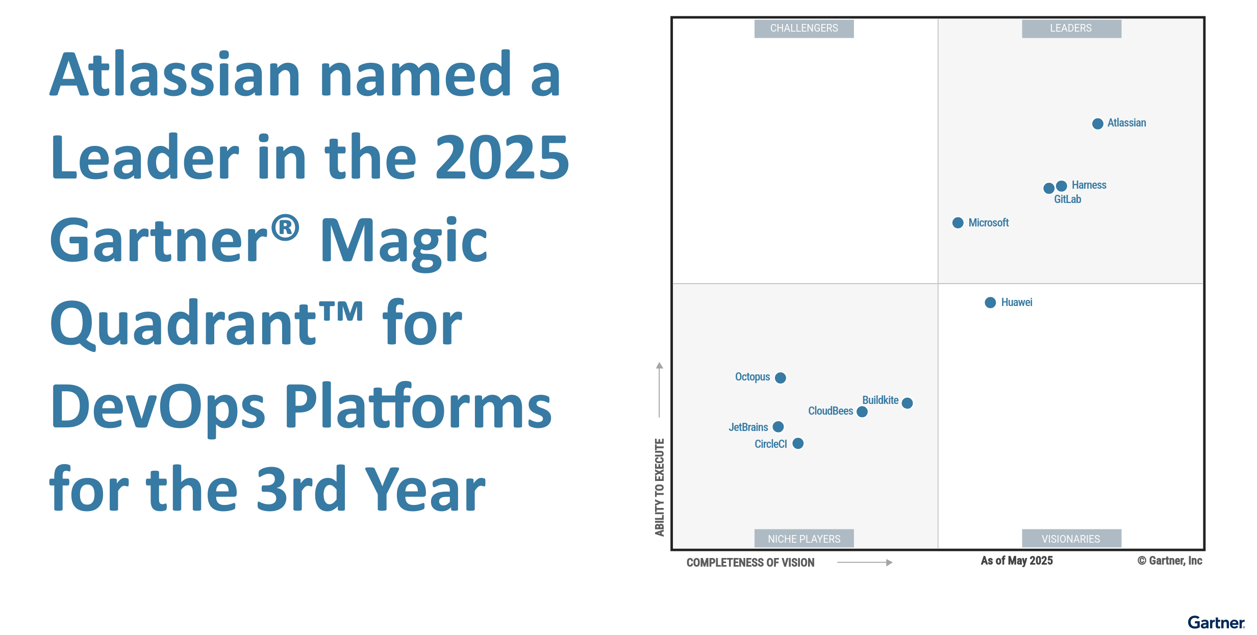 2025-devops-mq-graphic.png 2025-devops-mq-graphic.png