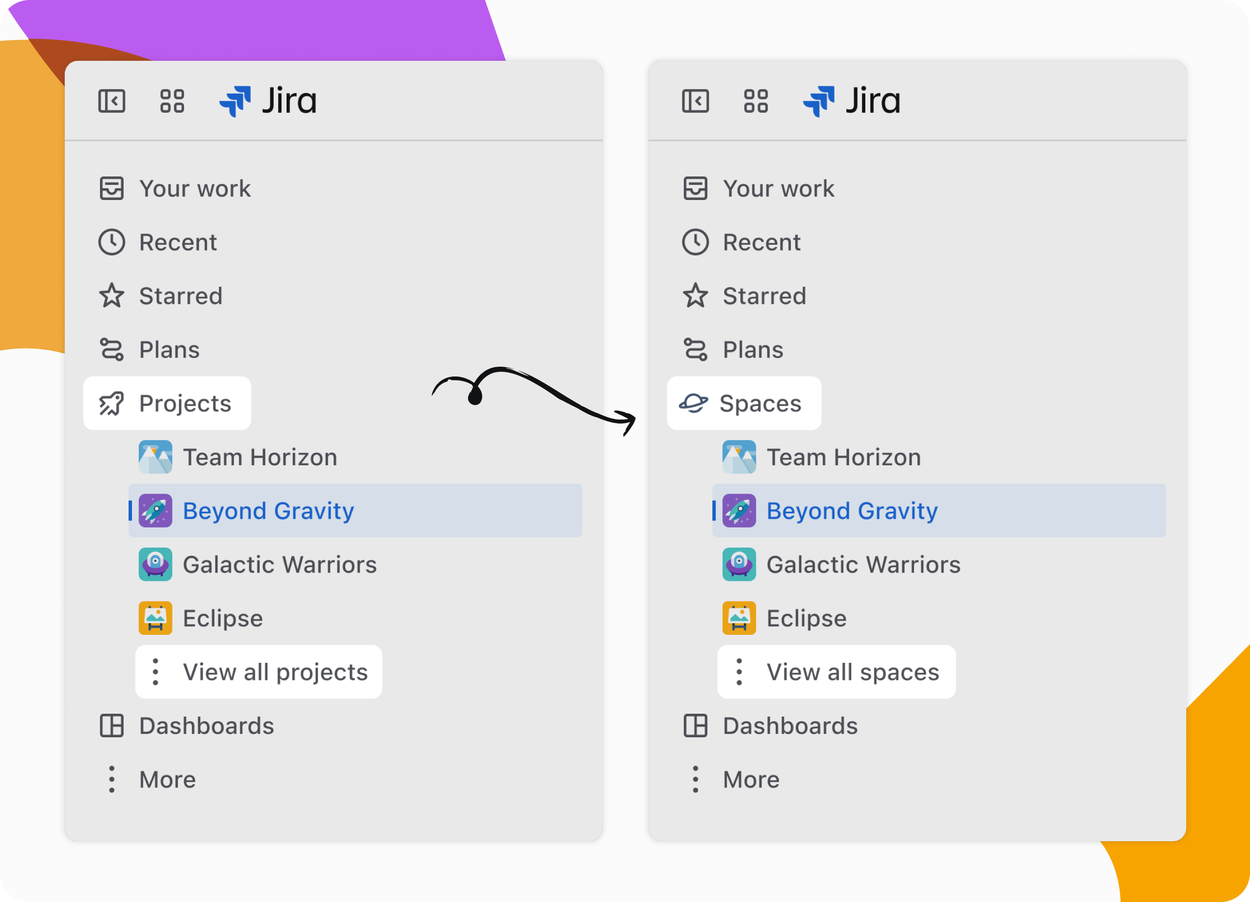 blog-project-spaces.png blog-project-spaces.png