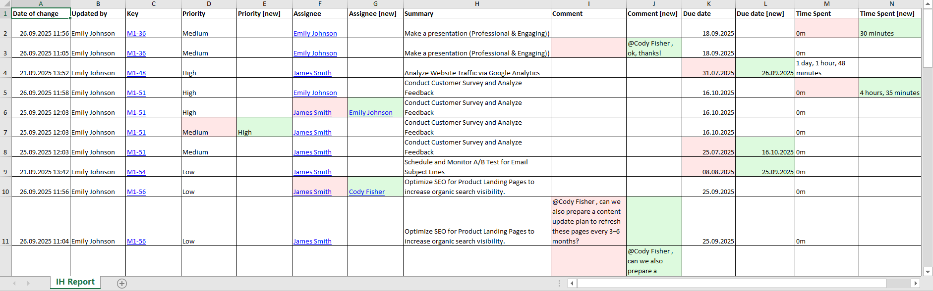 export-jira-history-excel.png export-jira-history-excel.png