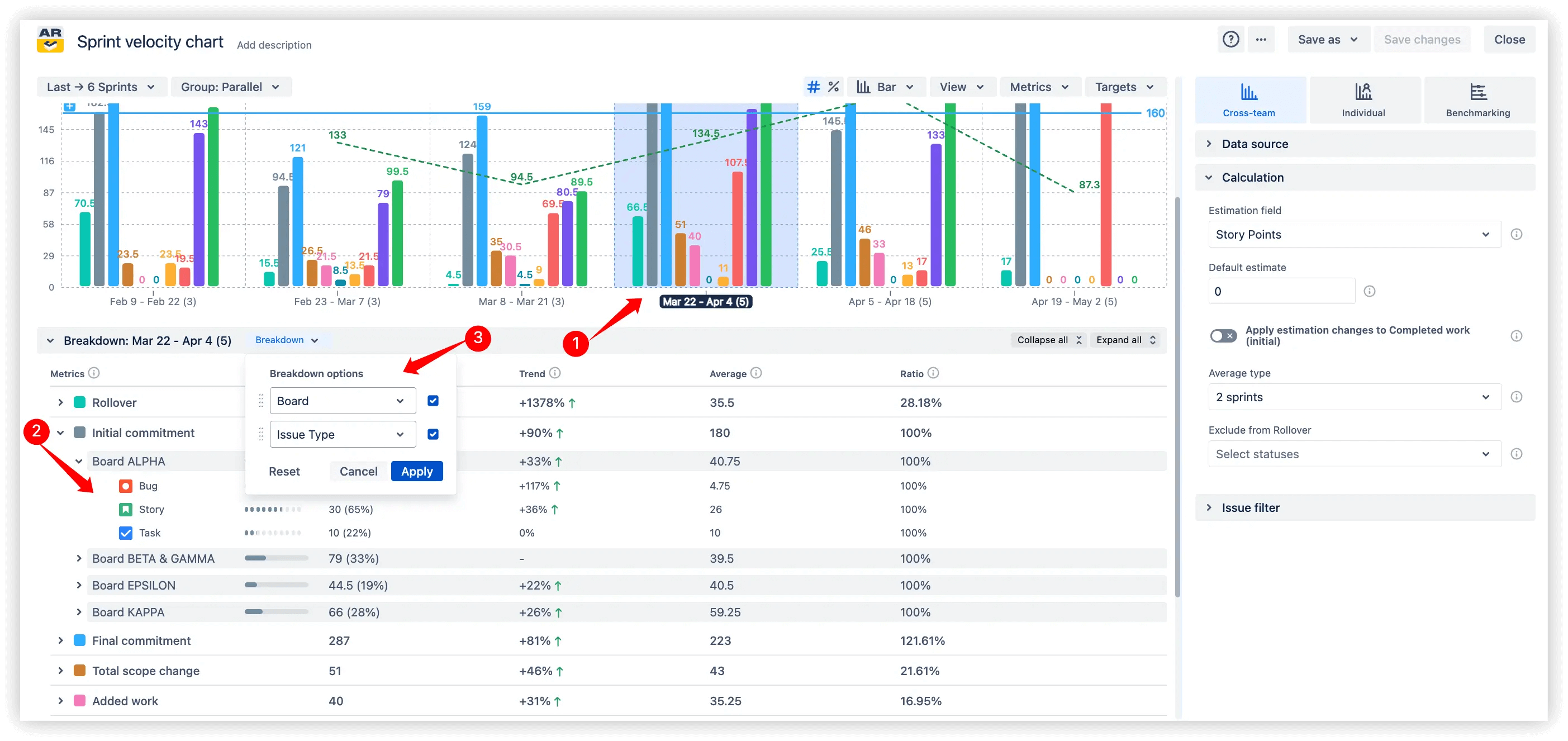 Deep analysis with breakdowns and issue lists.png Deep analysis with breakdowns and issue lists.png