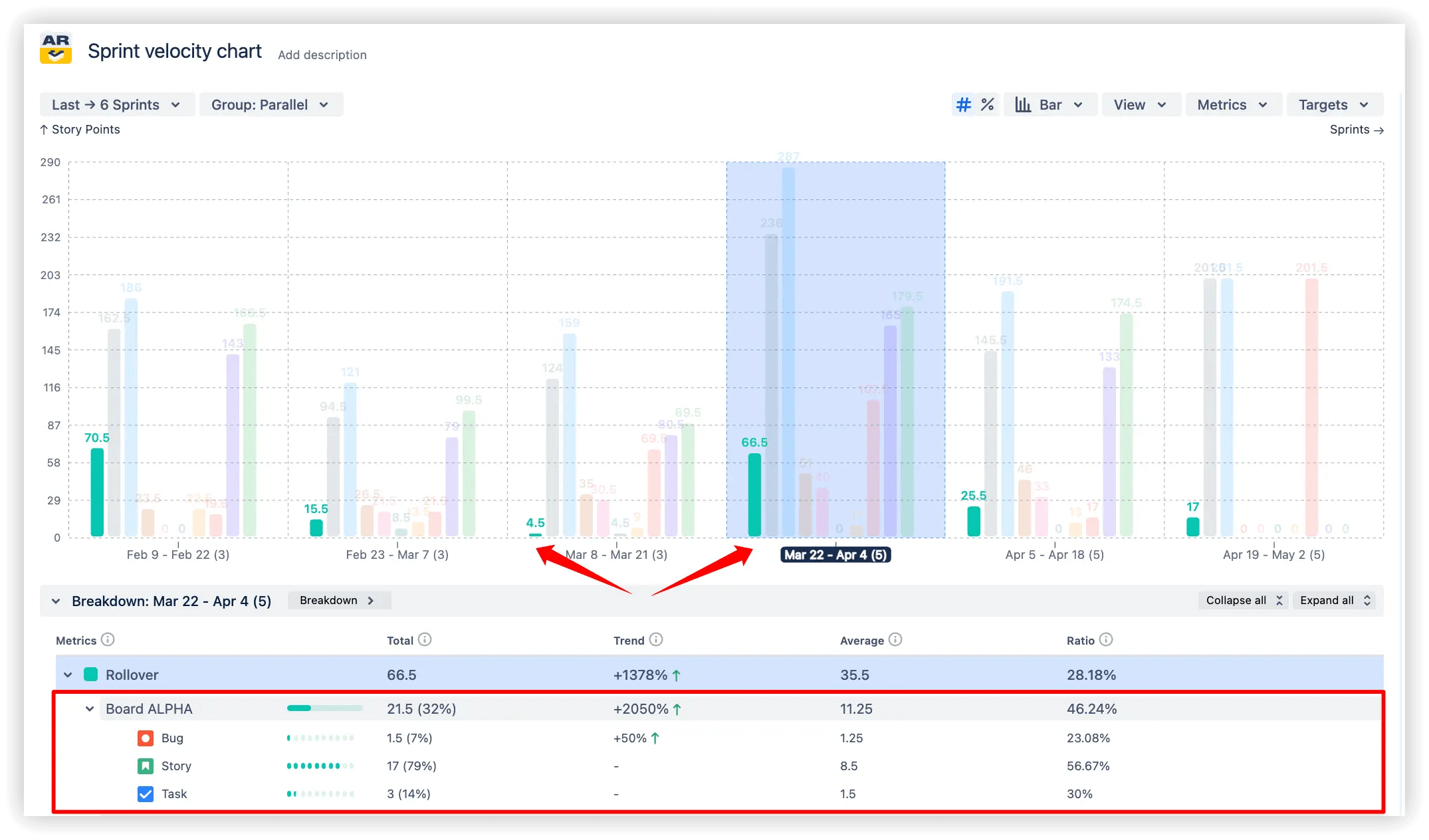 Analyze each velocity metric individually.png Analyze each velocity metric individually.png