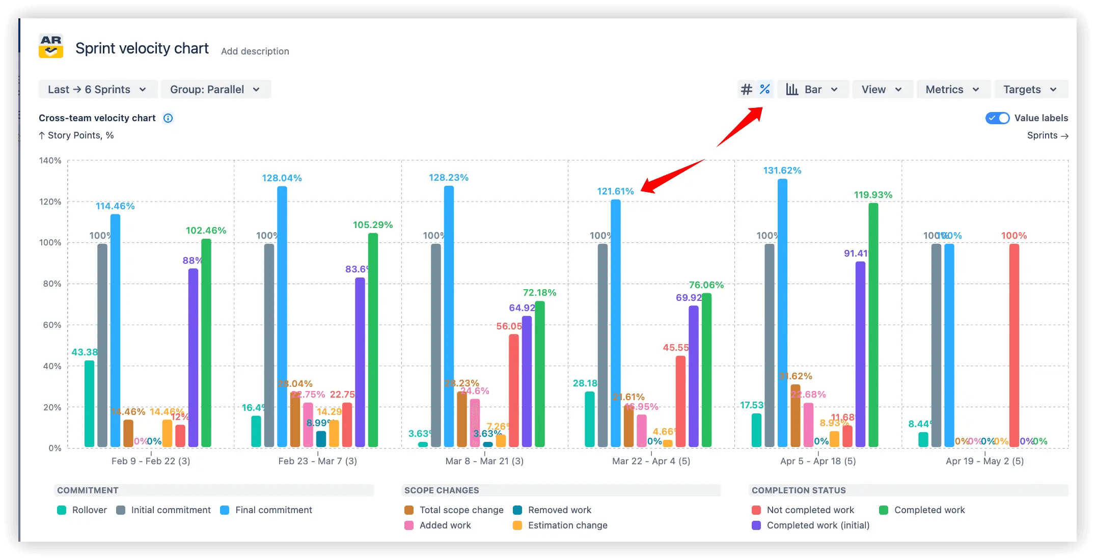 Percentage-based (relative) view.png Percentage-based (relative) view.png