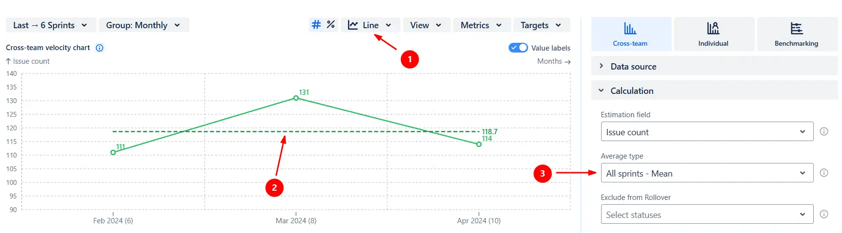 Trend lines & averages.png Trend lines & averages.png