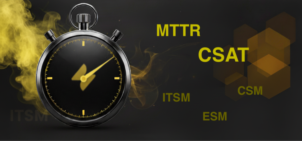 MTTR (CAC).png MTTR (CAC).png