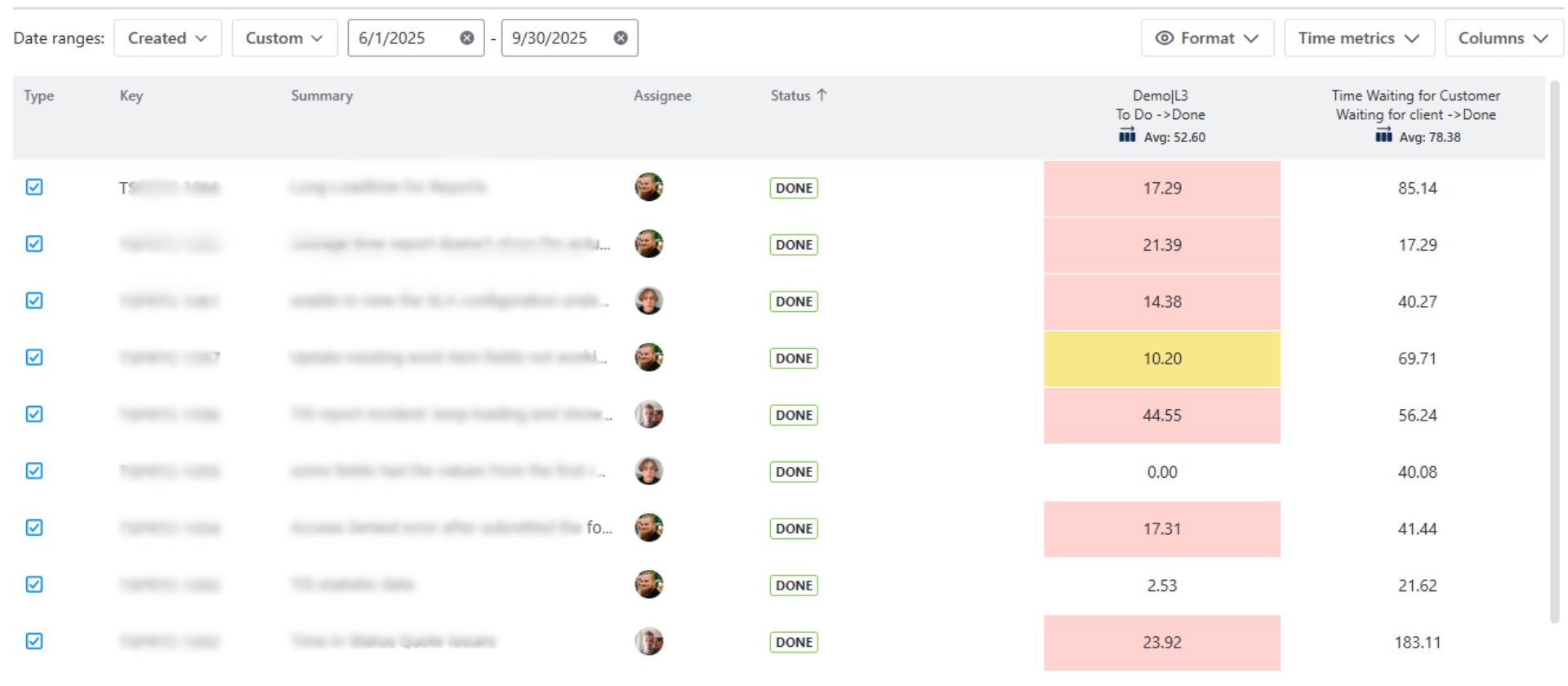 Time Metrics Tracker Table view.png Time Metrics Tracker Table view.png