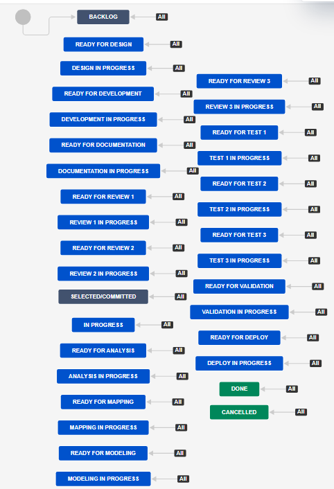 workflow.png workflow.png