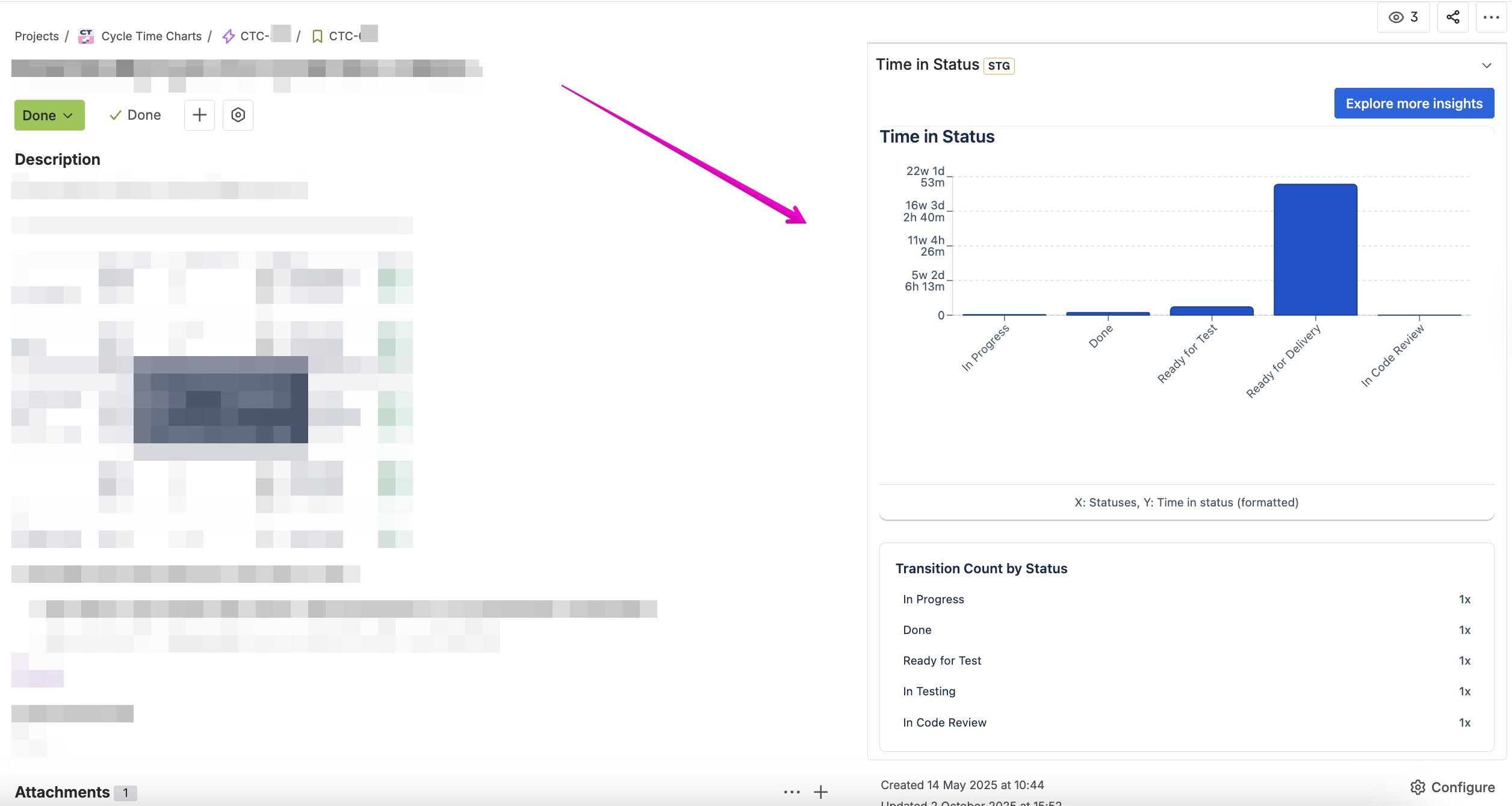 Time in Status chart and the transition count.png Time in Status chart and the transition count.png