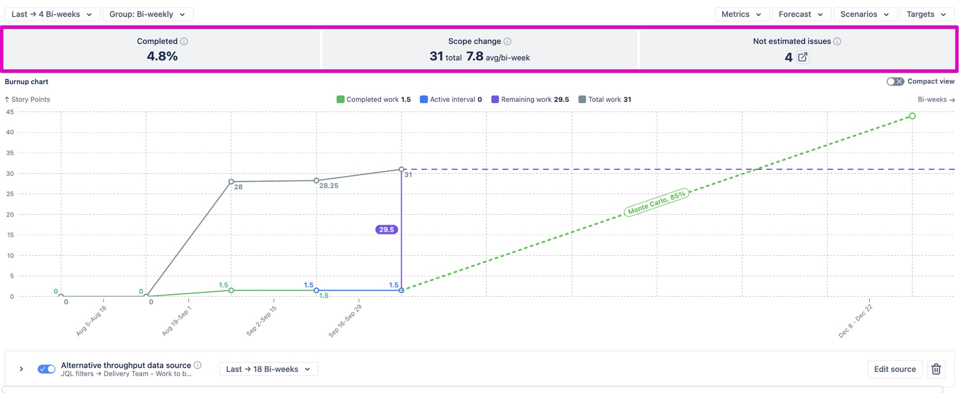 Health metrics - brn.png Health metrics - brn.png