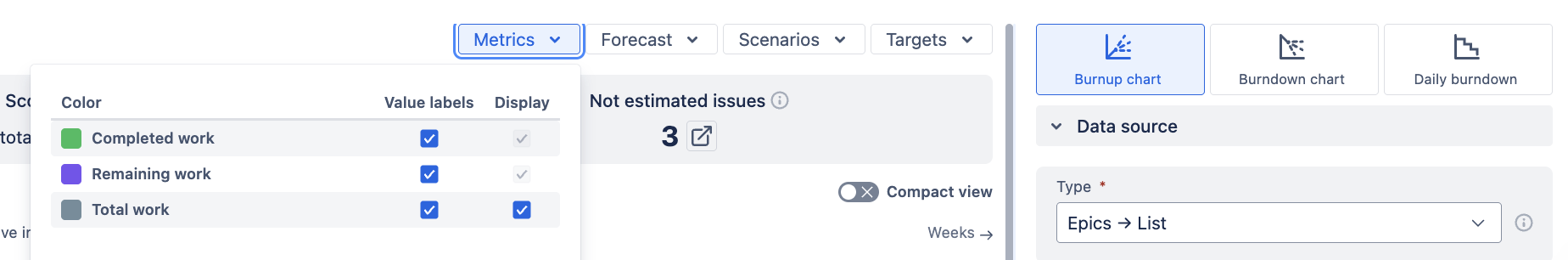 Metric visibility configuration - burnup.png Metric visibility configuration - burnup.png