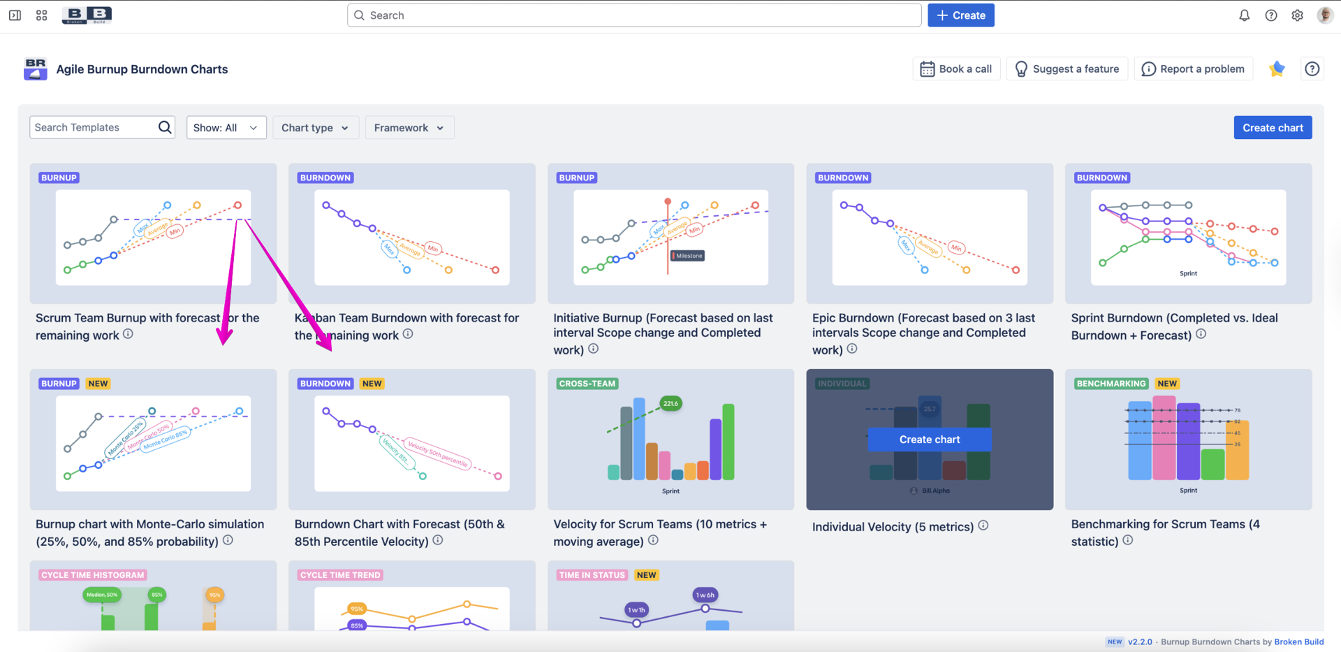 Quick-start forecasting templates.png Quick-start forecasting templates.png