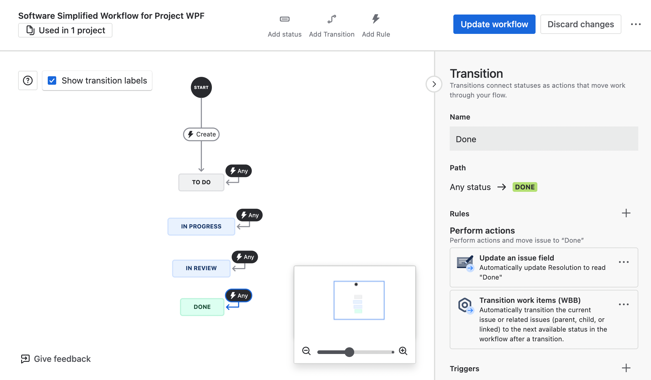 transition_article_workflow_editor.png transition_article_workflow_editor.png
