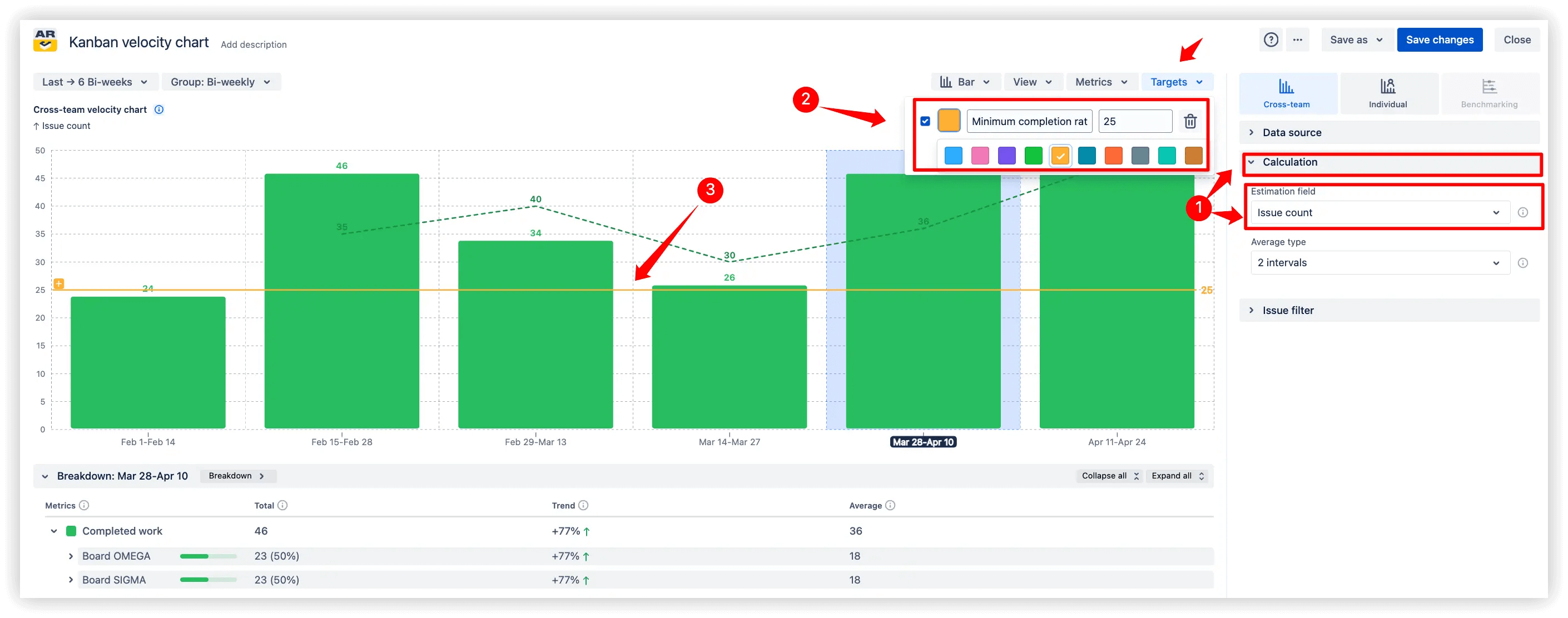 Target lines for delivery expectations - appc.png Target lines for delivery expectations - appc.png