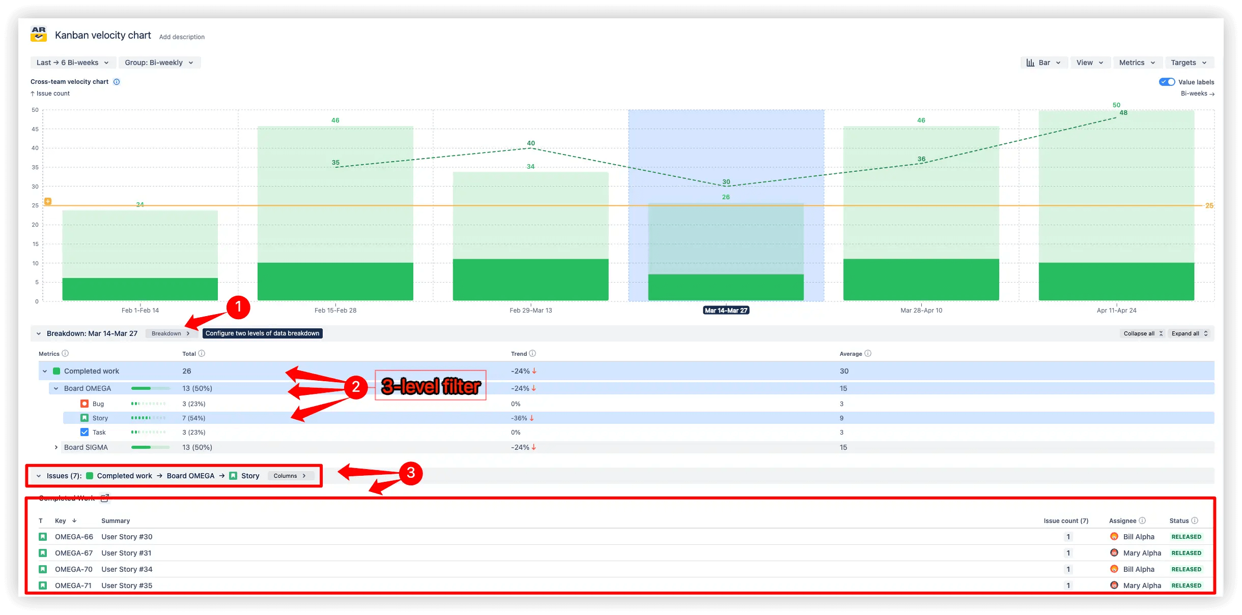 Breakdown and issue list - appc.png Breakdown and issue list - appc.png