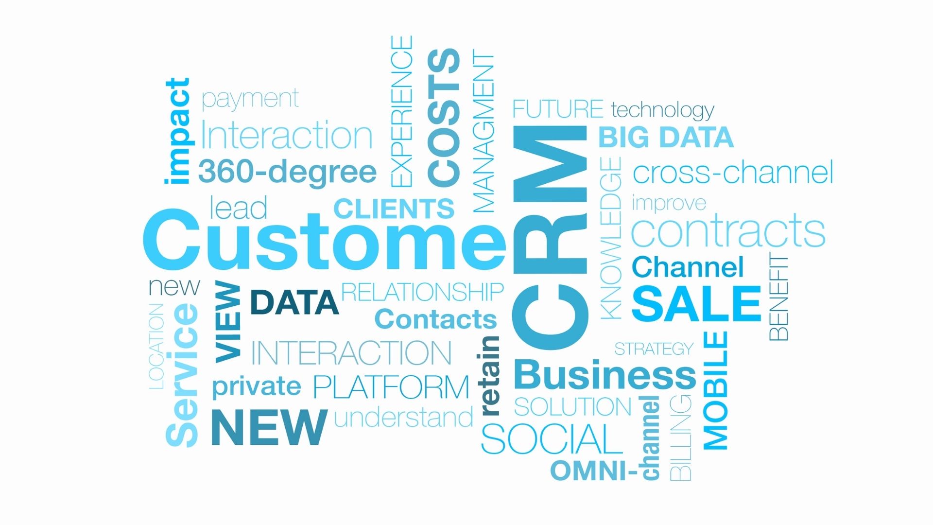 Understanding CRM.jpg Understanding CRM.jpg