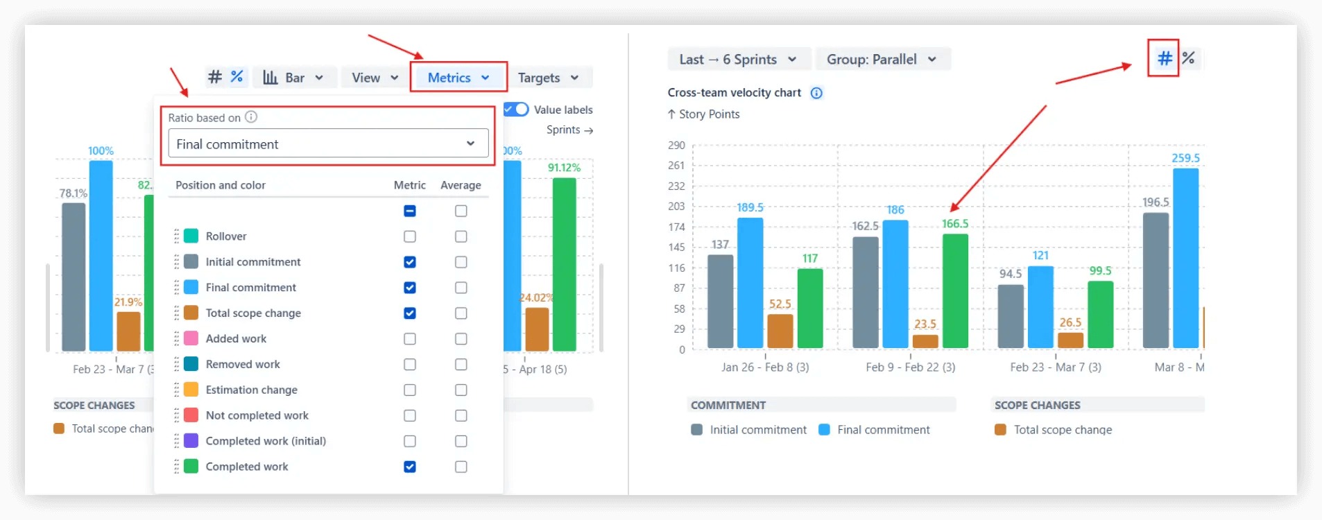 Analyze the say_do ratio with commitment metrics 2.png Analyze the say_do ratio with commitment metrics 2.png