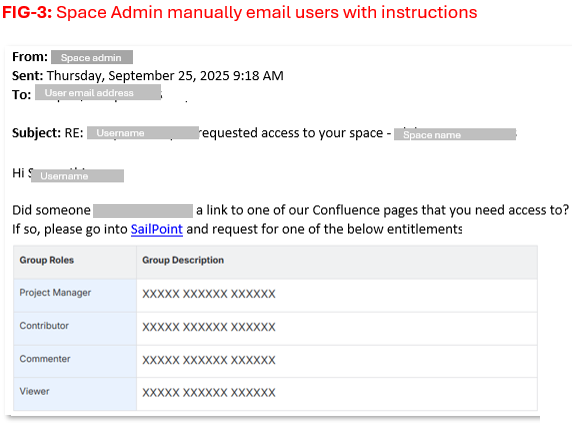 FIG-3 - Issue.png FIG-3 - Issue.png