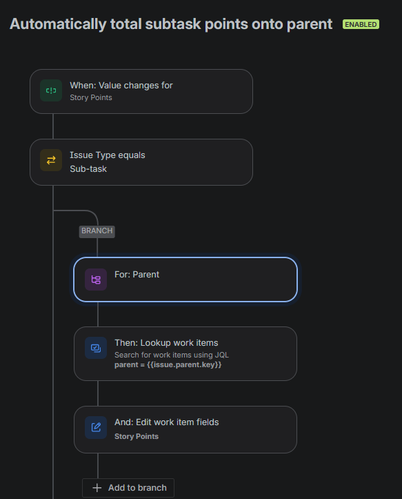 Sub tasks story points.png Sub tasks story points.png