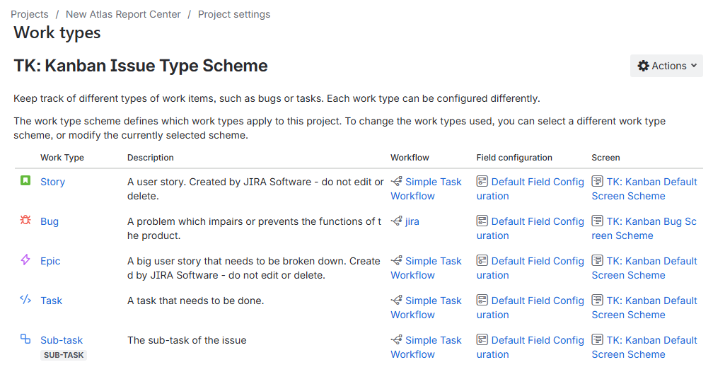 TK Kanban Issue Type Scheme.png TK Kanban Issue Type Scheme.png