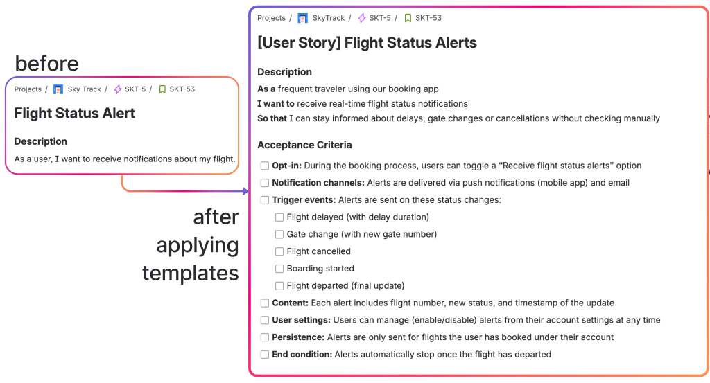 User Story After Applying Templates in Jira.png User Story After Applying Templates in Jira.png