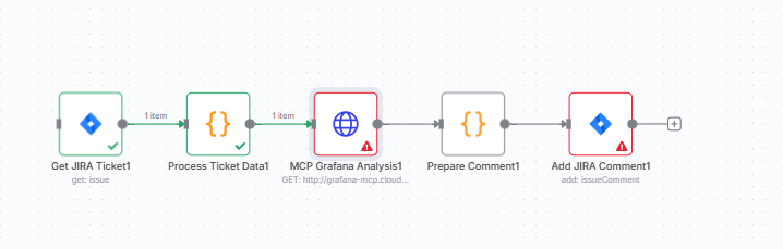 Jira MCP.png Jira MCP.png