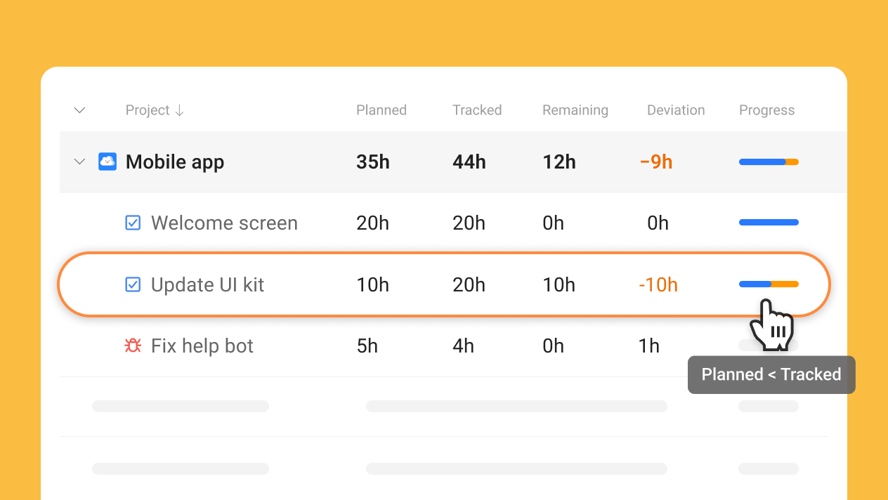 Tracked vs Planned.png Tracked vs Planned.png
