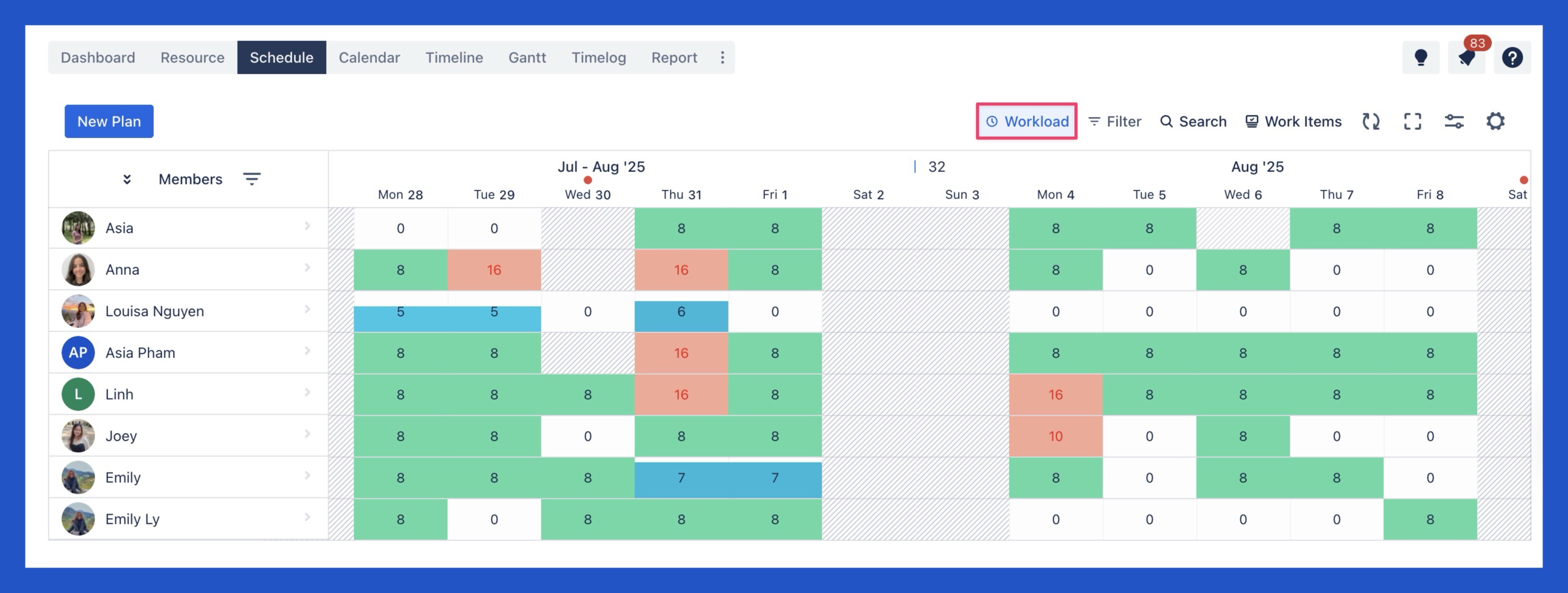 Workload Management.jpg Workload Management.jpg