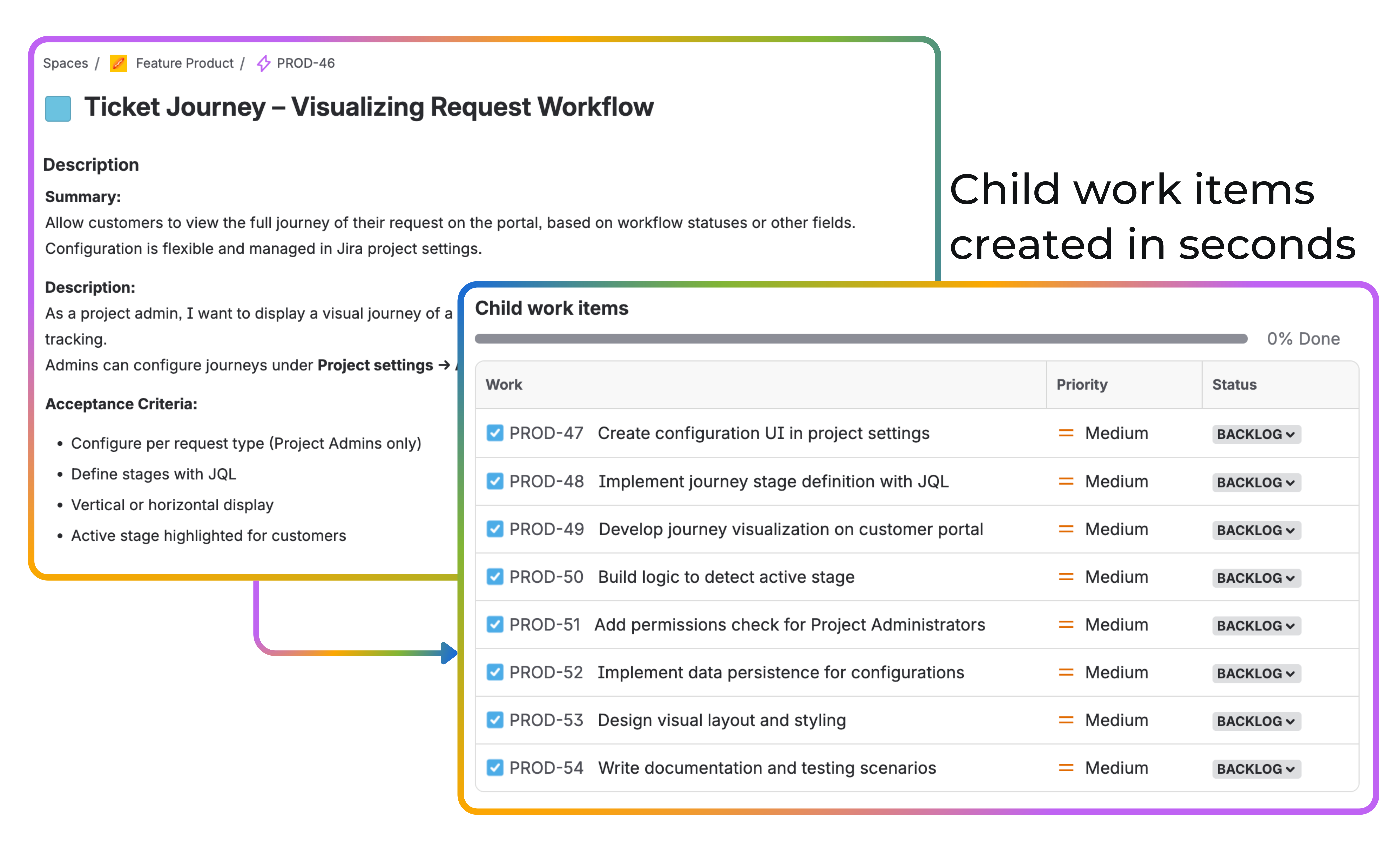 Creating Developer Tasks with Atlassian Rovo - see in practice on November 18th.png Creating Developer Tasks with Atlassian Rovo - see in practice on November 18th.png