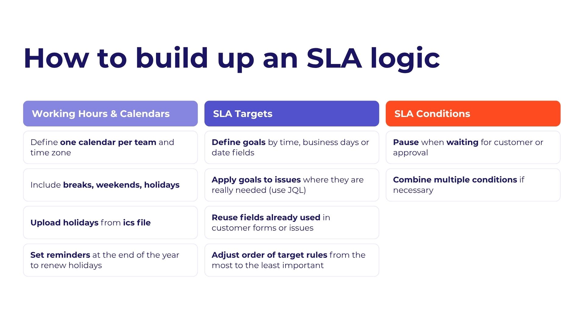 Nowy Webinar_SLA.pptx (8).jpg Nowy Webinar_SLA.pptx (8).jpg