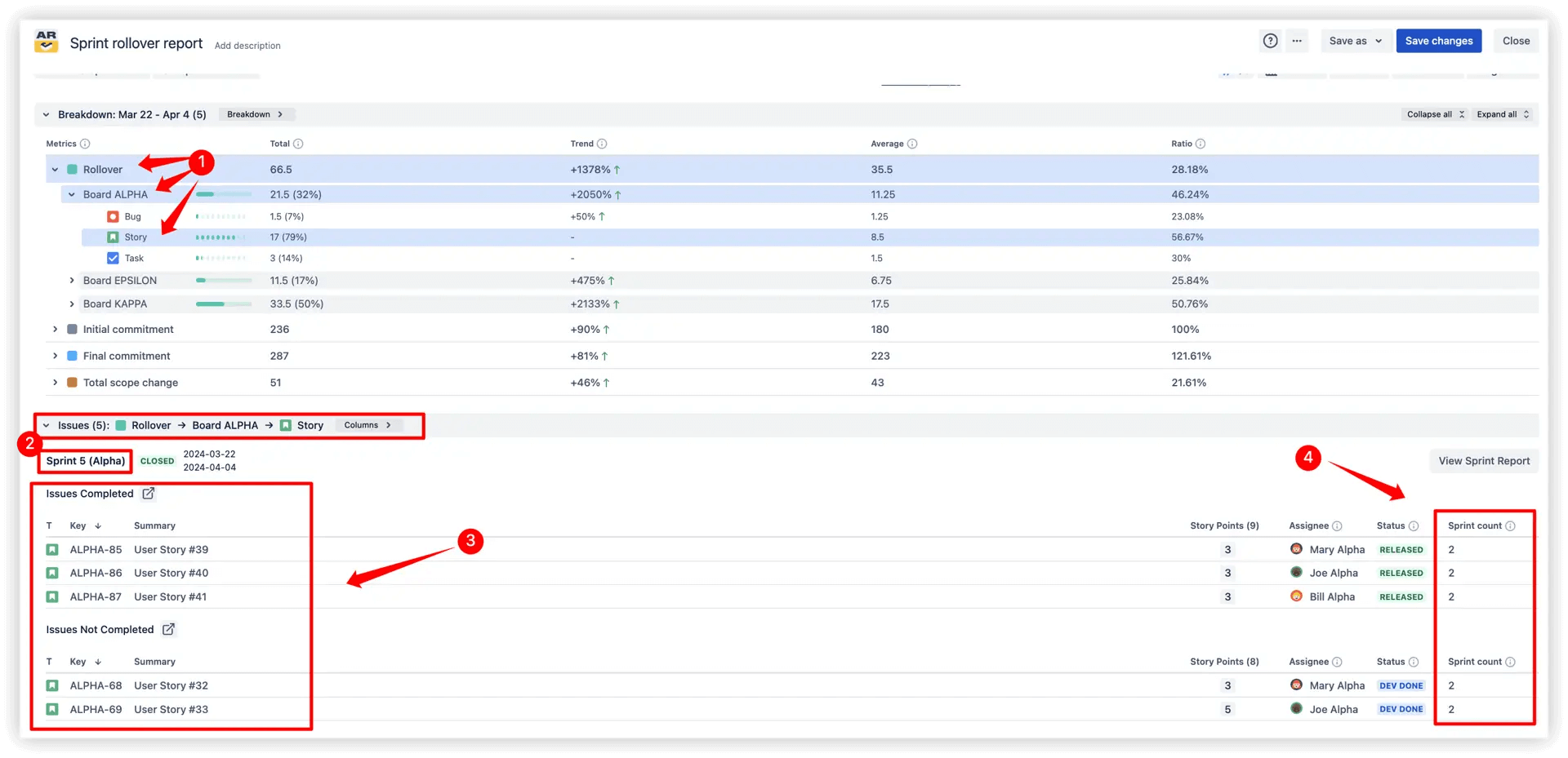 Deep analysis of sprint rollover data - issue list.png Deep analysis of sprint rollover data - issue list.png