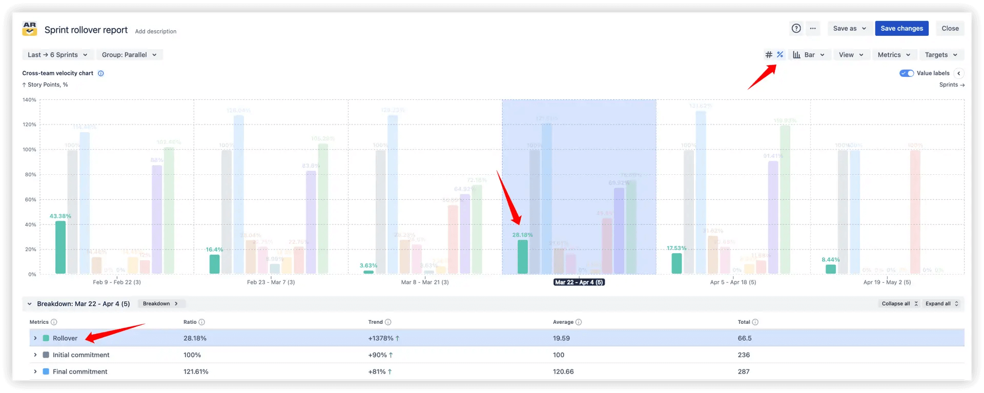 Percentage mode for relative rollover analysis.png Percentage mode for relative rollover analysis.png