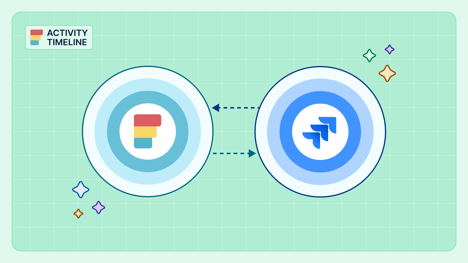 68dd24d69b56a75325159e43_thumbnail_Mastering Webhooks Jira Software Cloud Integration.png 68dd24d69b56a75325159e43_thumbnail_Mastering Webhooks Jira Software Cloud Integration.png