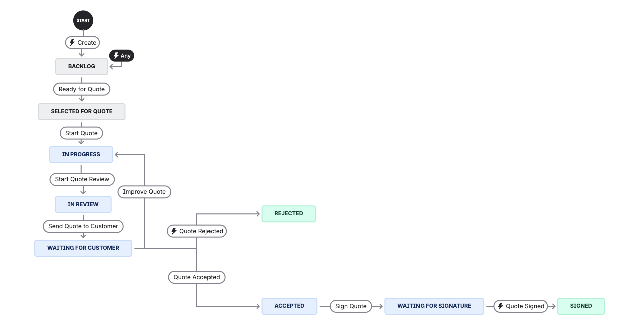 d4c86396-e2fc-49d9-80b2-7d30c07428a7.png d4c86396-e2fc-49d9-80b2-7d30c07428a7.png