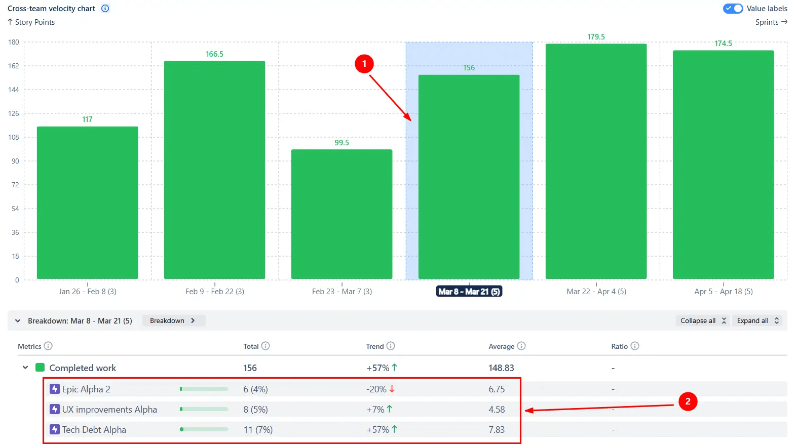 Interactive breakdown by epic contribution.png Interactive breakdown by epic contribution.png