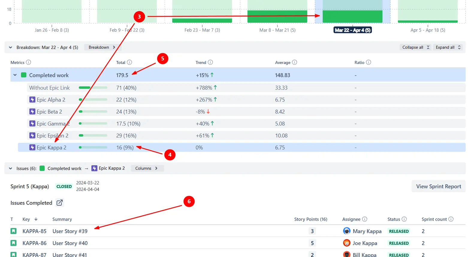 Interactive breakdown by epic contribution 2.png Interactive breakdown by epic contribution 2.png