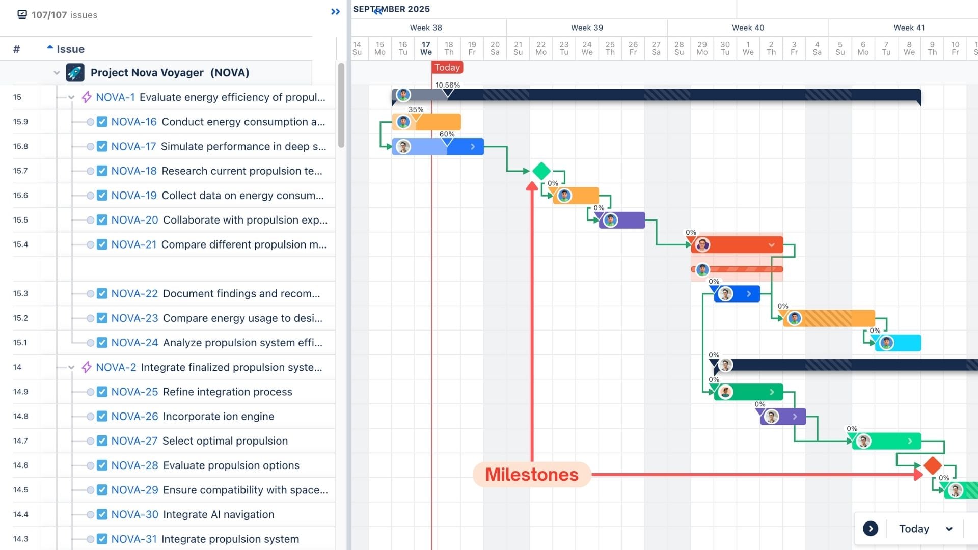 4. Representing your project milestones with ProScheduler Gantt chart.jpg 4. Representing your project milestones with ProScheduler Gantt chart.jpg