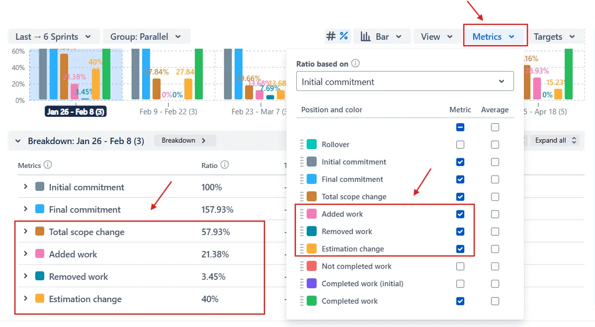Display scope-adjustment metrics to understand why commitments changed.png Display scope-adjustment metrics to understand why commitments changed.png