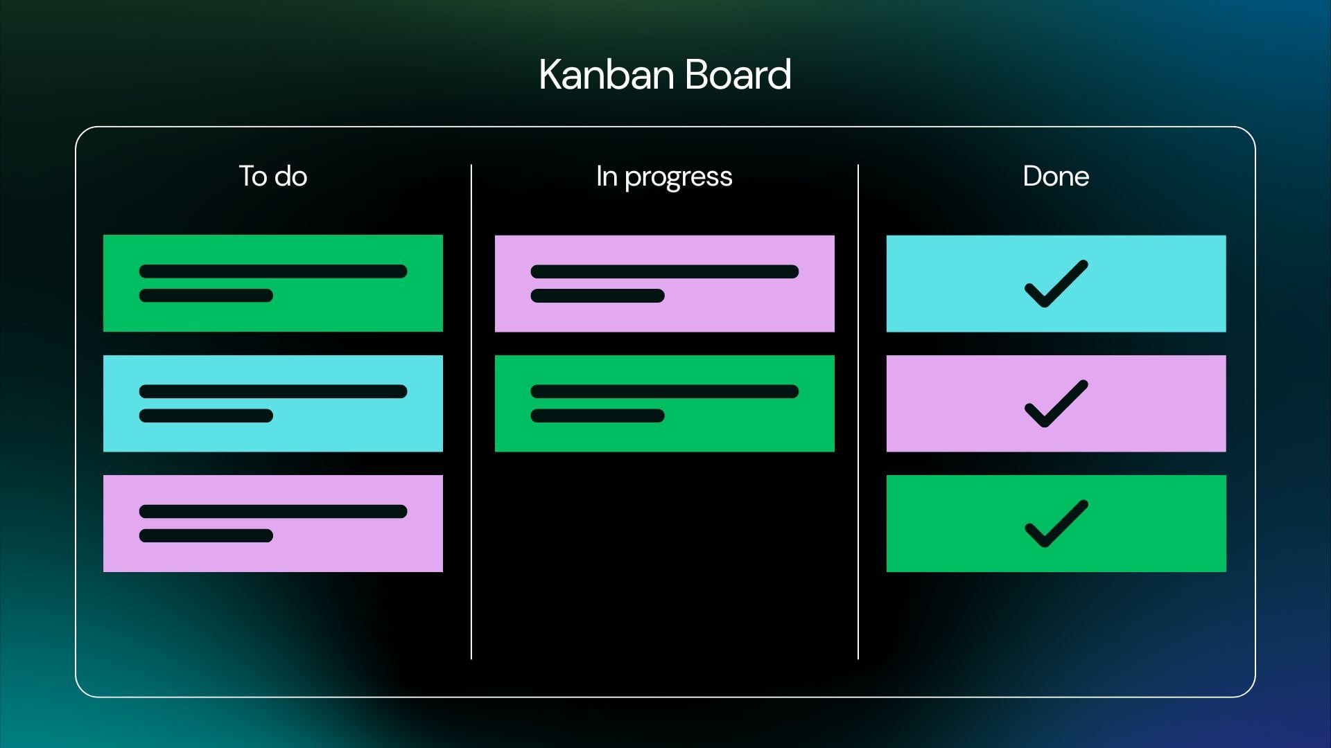 2. Kanban Board Explained.jpg 2. Kanban Board Explained.jpg