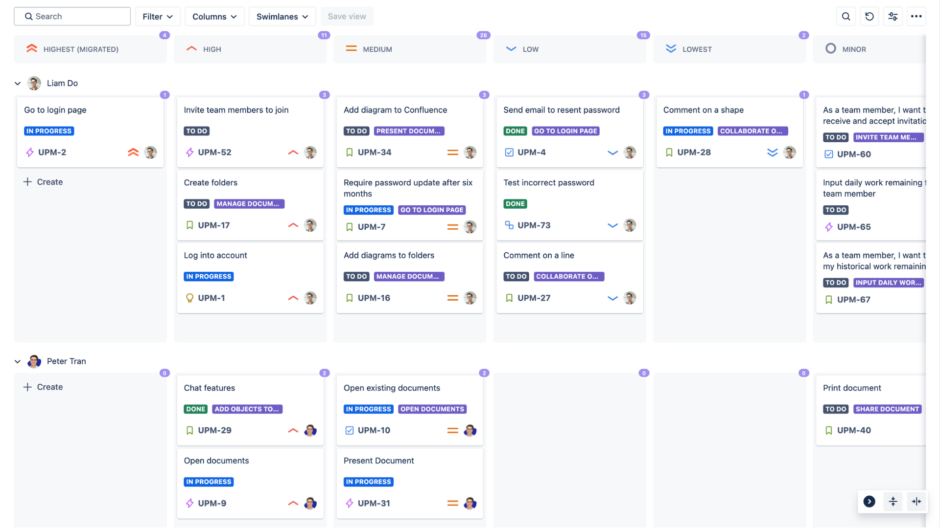 Solving Common Jira Kanban Problems with Custom Kanban by ProductGo.png Solving Common Jira Kanban Problems with Custom Kanban by ProductGo.png