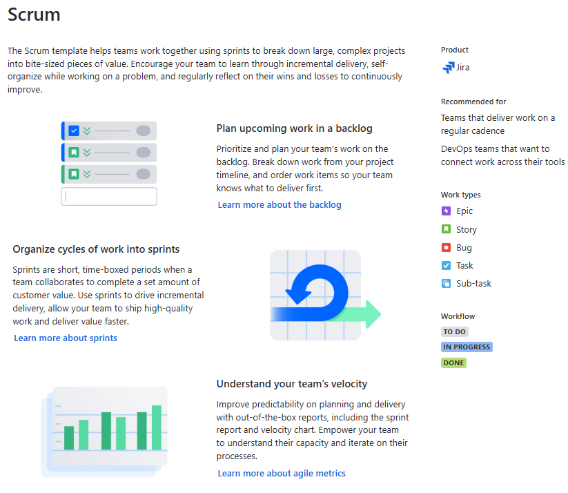 Scrum Template.png Scrum Template.png