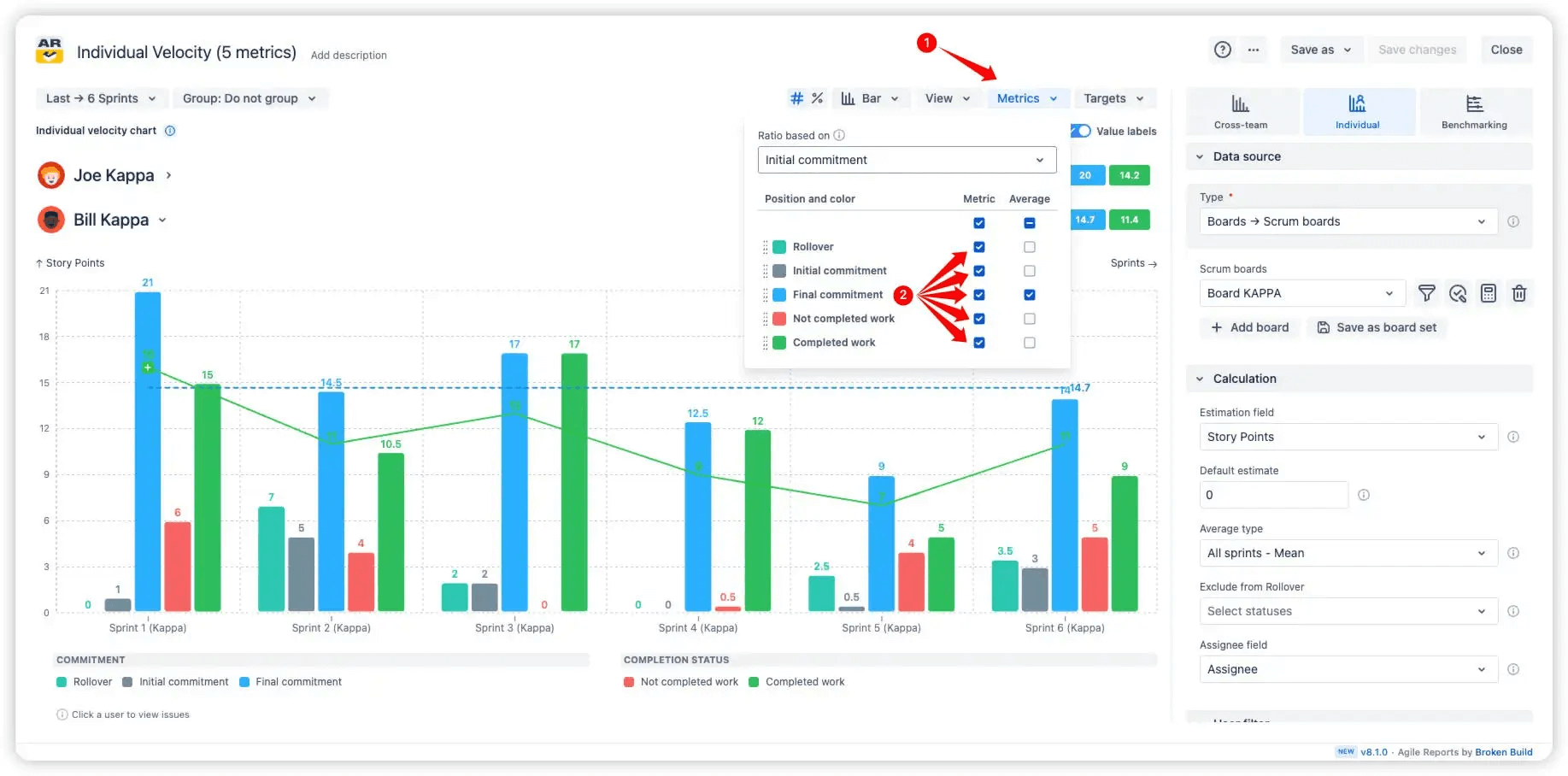 Five essential metrics per user.png Five essential metrics per user.png