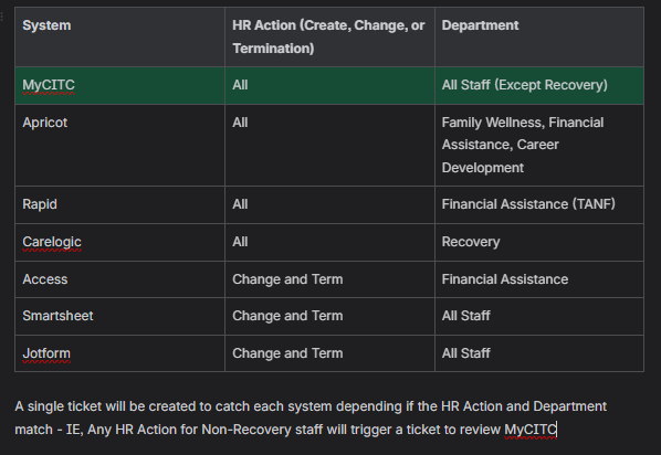 Screenshot 2025-11-13 141355.png Screenshot 2025-11-13 141355.png