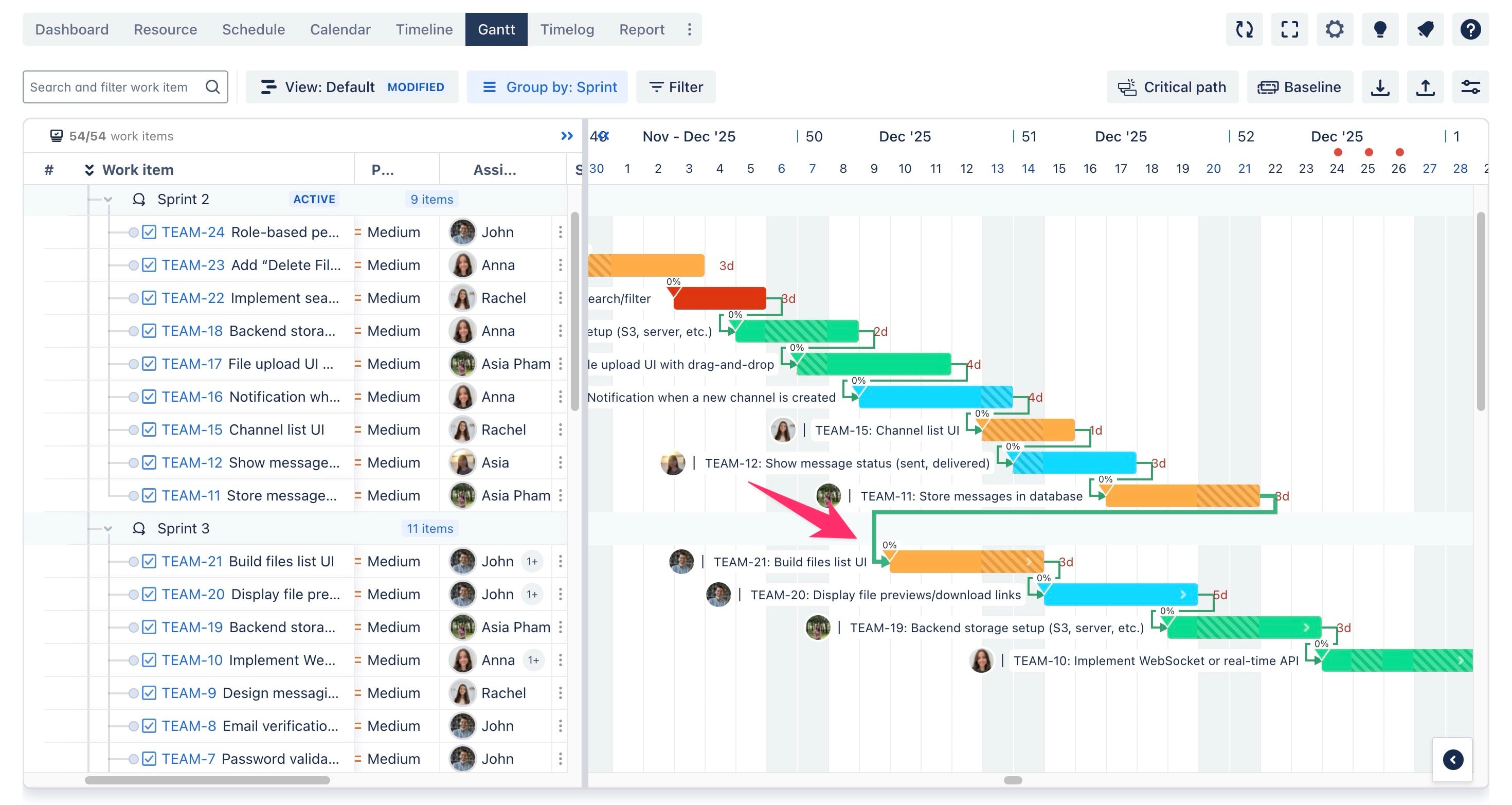 Dependency Mapping Across Sprints.jpg Dependency Mapping Across Sprints.jpg