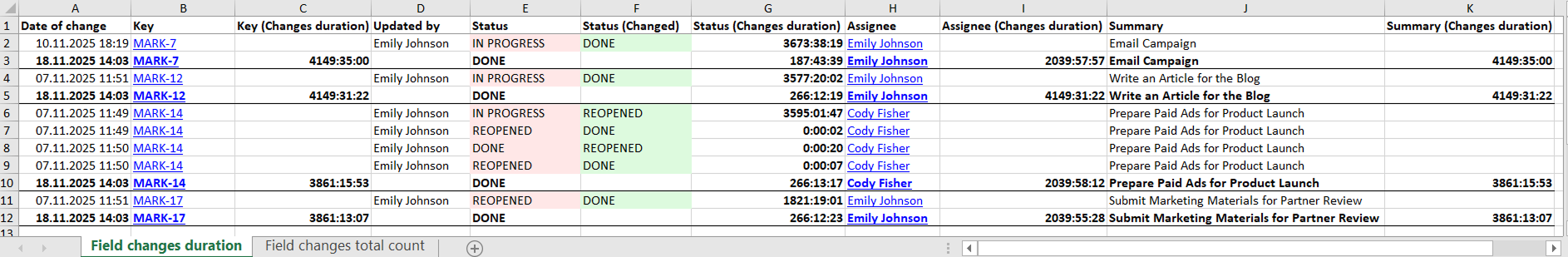 field-changes-duration.png field-changes-duration.png